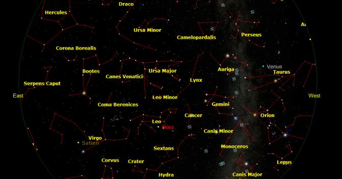 Mappa del cielo di aprile Mappa del cielo di aprile