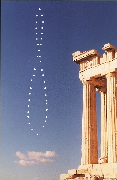 L'Analemma, il percorso del Sole a meridione ad ogni mezzogiorno locale nel corso dell'anno.